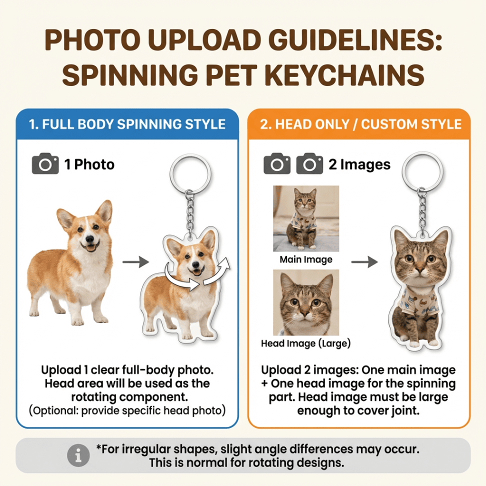 Custom Pet Spinning Keychain (Acrylic Photo Keychain) - Image 4
